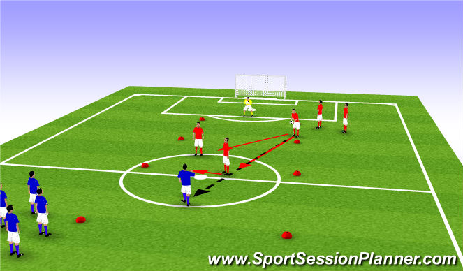 Football/Soccer Session Plan Drill (Colour): defending 1v2 winning the ball