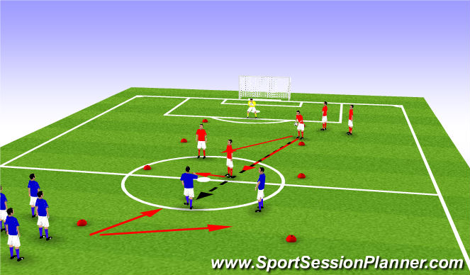 Football/Soccer Session Plan Drill (Colour): defending 2v2 winning the ball