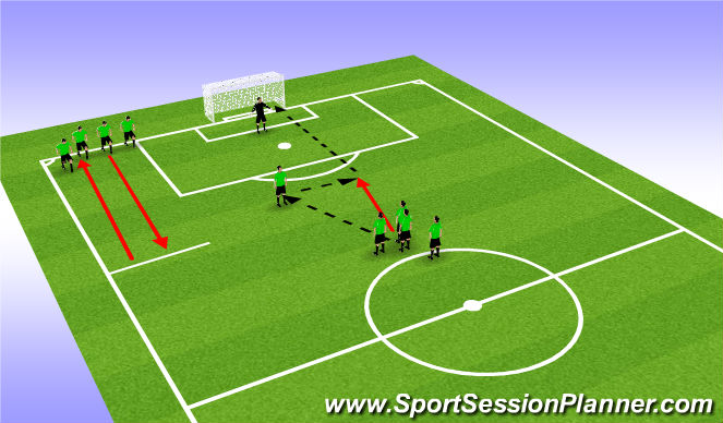 Football/Soccer Session Plan Drill (Colour): Si meto gol ,tu corres!!!