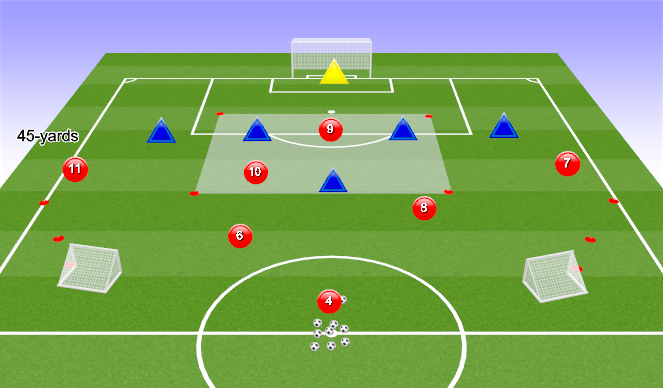 Football/Soccer Session Plan Drill (Colour): Function: Set Up