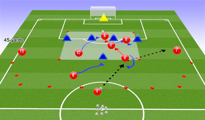 Football/Soccer Session Plan Drill (Colour): Function: Effect 8