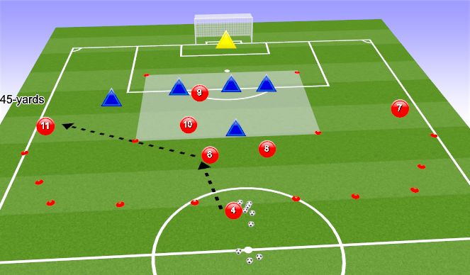 Football/Soccer Session Plan Drill (Colour): Function: Effect 7 & 11