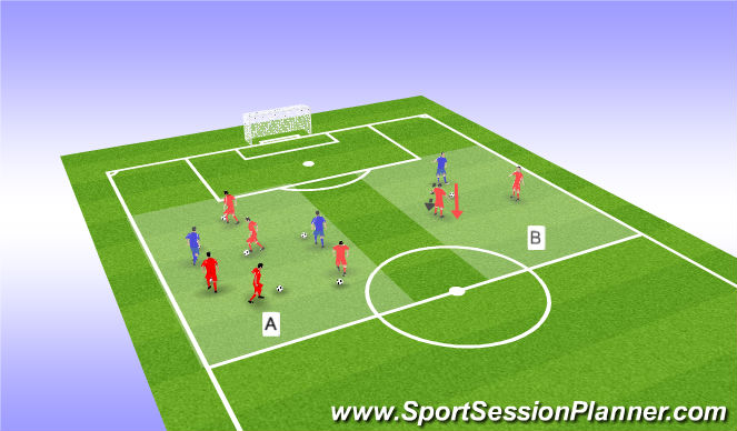 Football/Soccer Session Plan Drill (Colour): 熱身