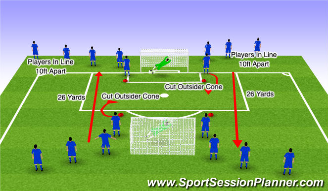 Football/Soccer Session Plan Drill (Colour): Shooting Part 1