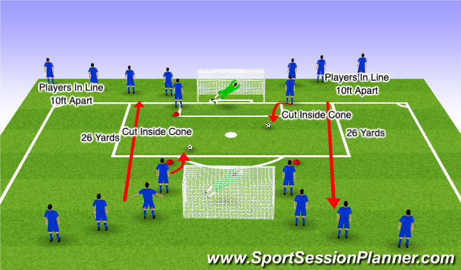 Football/Soccer Session Plan Drill (Colour): Shooting Part 2