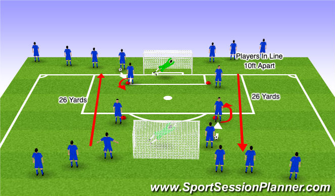Football/Soccer Session Plan Drill (Colour): Shooting Part 3