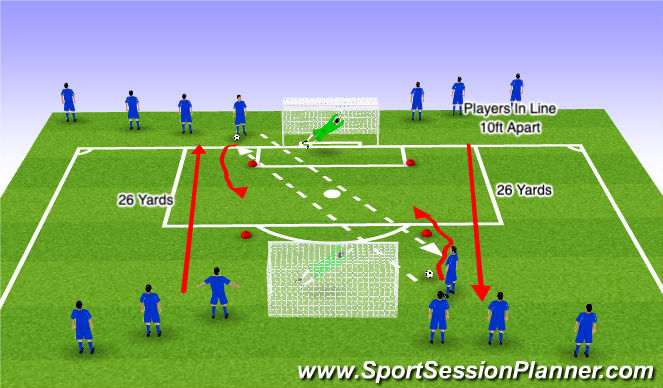 Football/Soccer Session Plan Drill (Colour): Shooting Part 4