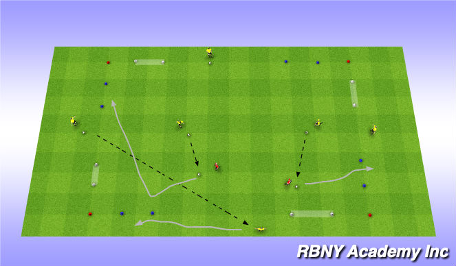 Football/Soccer Session Plan Drill (Colour): Get In Get Out