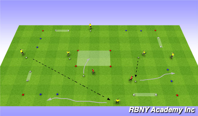 Football/Soccer Session Plan Drill (Colour): Regression