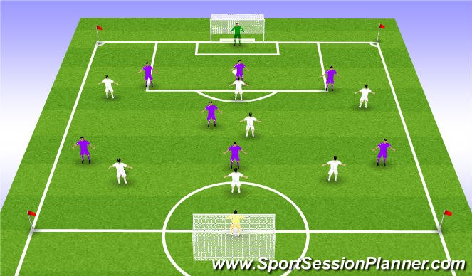 Football/Soccer Session Plan Drill (Colour): Match - 8v8