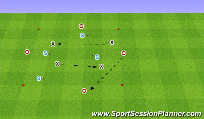 Football/Soccer Session Plan Drill (Colour): Technical Warm Up