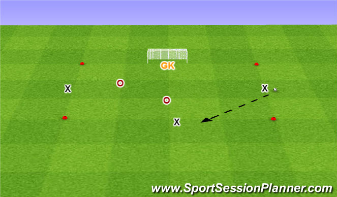 Football/Soccer Session Plan Drill (Colour): Ball Retention
