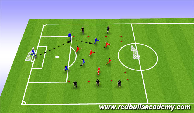 Football/Soccer Session Plan Drill (Colour): Condition Game: 5v5+5 (Fully Opposed)