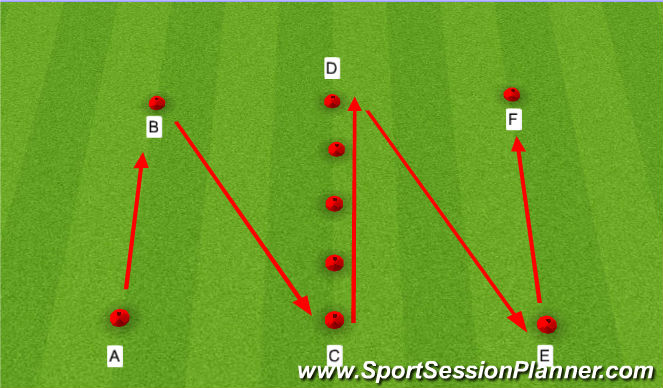Football/Soccer Session Plan Drill (Colour): A (Agility Test)