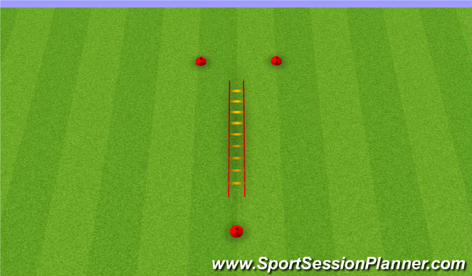 Football/Soccer Session Plan Drill (Colour): F F (Fast Feet)