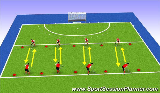 Hockey Session Plan Drill (Colour): Screen 2