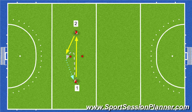 Hockey Session Plan Drill (Colour): Backhand receptions