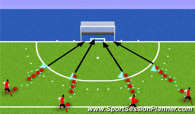 Hockey Session Plan Drill (Colour): Screen 5