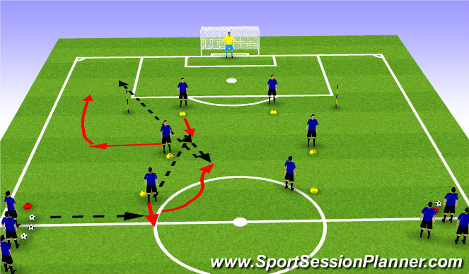 Football/Soccer Session Plan Drill (Colour): 4-2-2-2 Variance #2
