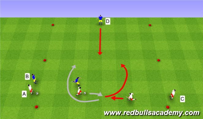 Football/Soccer Session Plan Drill (Colour): Semi-Opposed