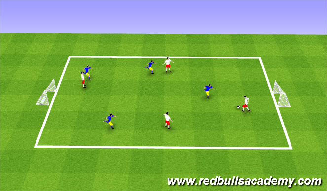 Football/Soccer Session Plan Drill (Colour): 4v4 Game
