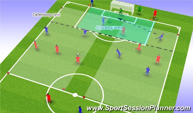 Football/Soccer Session Plan Drill (Colour): TR2 技能:3 vs 2