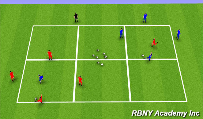 Football/Soccer Session Plan Drill (Colour): rondo