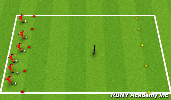 Football/Soccer Session Plan Drill (Colour): stay away from coach