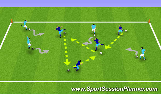 Football/Soccer Session Plan Drill (Colour): Dynamic Movements and Technical Footwork