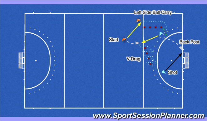 Hockey Session Plan Drill (Colour): To Goal