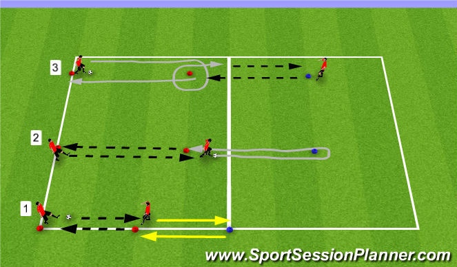 Football/Soccer Session Plan Drill (Colour): Passing & Dribbling