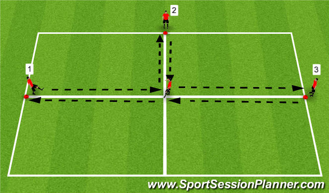 Football/Soccer Session Plan Drill (Colour): Passing