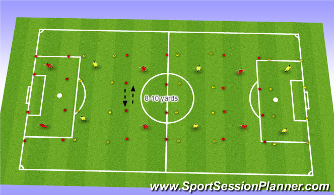 Football/Soccer Session Plan Drill (Colour): Field Layout