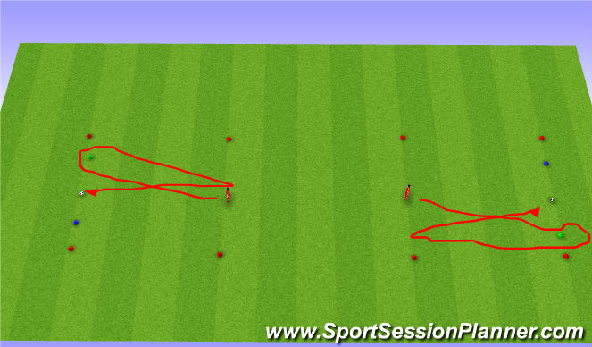 Football/Soccer Session Plan Drill (Colour): Speed and Agility