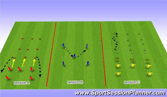 Football/Soccer Session Plan Drill (Colour): Screen 1
