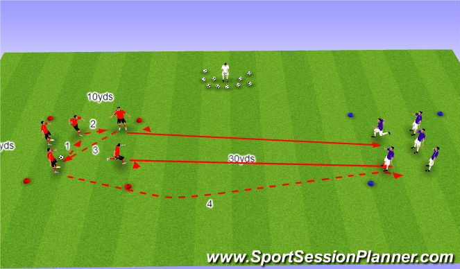 Football/Soccer Session Plan Drill (Colour): Long & short passing opposed with emphasis on possession.