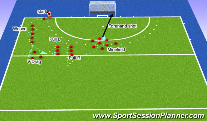 Hockey Session Plan Drill (Colour): Ball Carrying 1