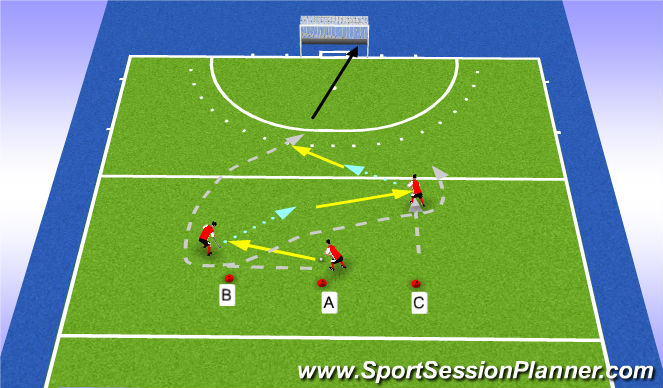 Hockey Session Plan Drill (Colour): Passing 2