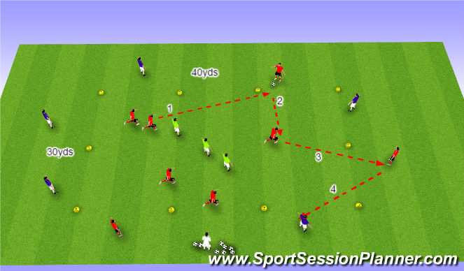 Football/Soccer Session Plan Drill (Colour): SSG possession based involving long & short passing.