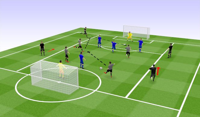 Football/Soccer Session Plan Drill (Colour): Training game/match