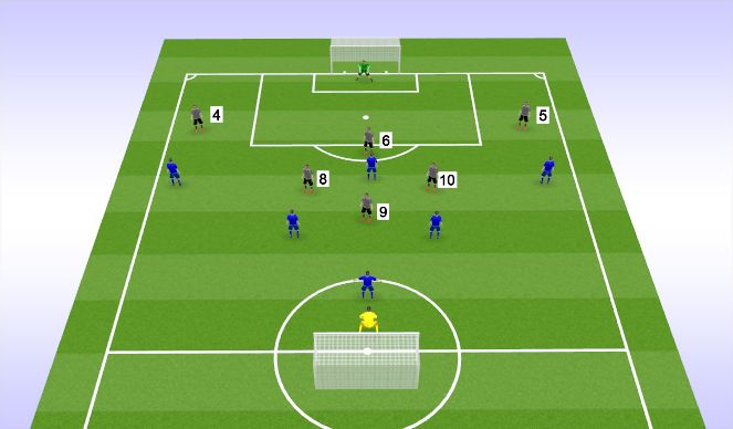 Football/Soccer Session Plan Drill (Colour): Screen 6