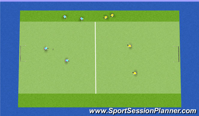 Hockey Session Plan Drill (Colour): Warm up game 2 v 2 (of 4 v 2)