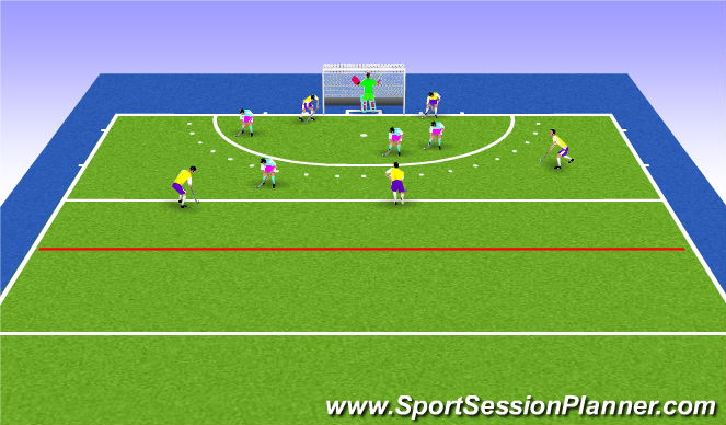 Hockey Session Plan Drill (Colour): Goal Scoring Bingo 5v5