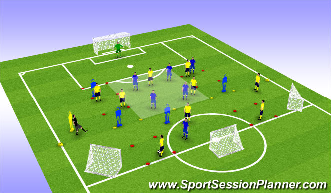 Football/Soccer Session Plan Drill (Colour): Animation 1