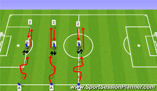 Football/Soccer Session Plan Drill (Colour): Screen 1