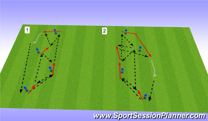 Football/Soccer Session Plan Drill (Colour): Screen 1