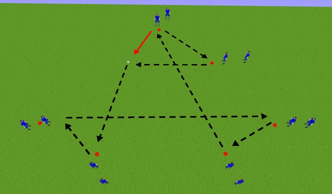 Football/Soccer Session Plan Drill (Colour): Screen 1