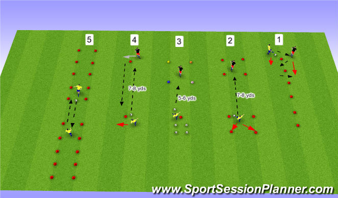 Football/Soccer Session Plan Drill (Colour): Passing Stations