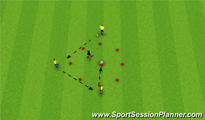 Football/Soccer Session Plan Drill (Colour): Guarding the Castle