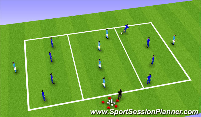 Football/Soccer Session Plan Drill (Colour): MULTI DIRECTIONAL GAME